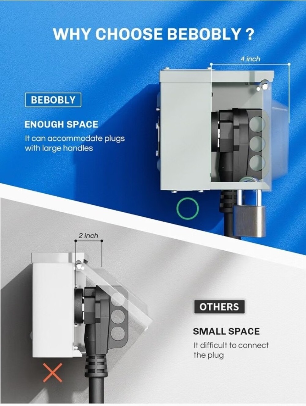 RV Power Outlet Box | 50A 125/250V, NEMA 14-50R Receptacle | Enclosed & Lockable